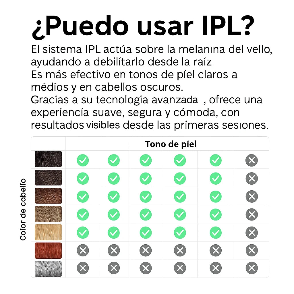 Depiladora SILKORA® ONE