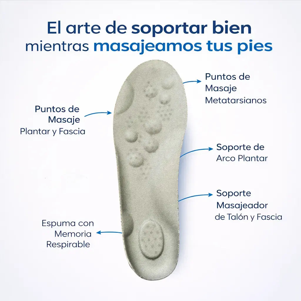 Ergofit - Tu pie feliz!