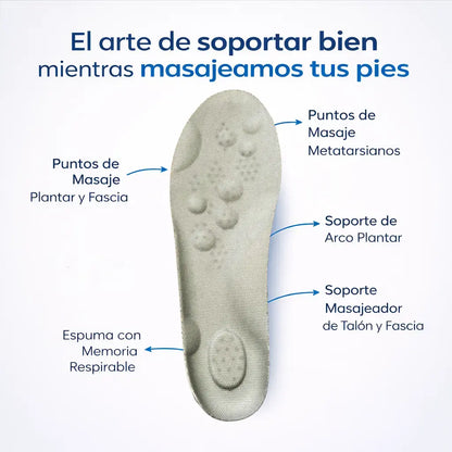 Ergofit - Tu pie feliz!