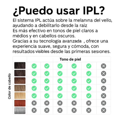 Depiladora SILKORA® ONE